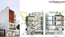 Địa chỉ đáng tin cậy về thiết kế nhà đẹp chuyên nghiệp