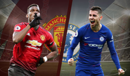 Manchester United vs Chelsea – Trận đấu rực lửa trên sân Old Trafford