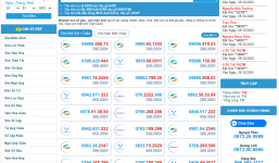 Khám phá cách chọn sim số đẹp giá rẻ một cách đơn giản