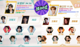 Sina công bố BXH ngôi sao quyền lực Cbiz nửa cuối tháng 5