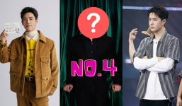 Công bố tứ đại đỉnh lưu hệ mới: Tiêu Chiến - Nhất Bác ai 'chễm chệ' ngôi đầu, No.4 gây tranh cãi