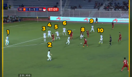 Loạt ảnh chế cực 'chất' sau trận thắng của U22 Việt Nam trước Indonesia