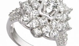 An thư Jewelry – Kim cương vĩnh cửu