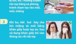 Những việc cần làm khi bị sốt, ho, đau họng, khó thở