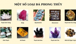 Liugems chia sẻ cách chọn đá phong thủy theo sự khuyết thiếu năng lượng ngũ hành