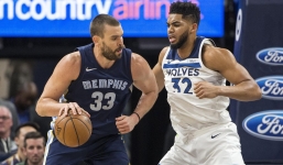 Nhận định Minnesota Timberwolves vs Memphis Grizzlies (06h30 ngày 22/04/2022) Giải Bóng Rổ Nhà Nghề Mỹ NBA 2022