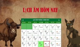 Lịch âm ngày 25/3 - Tra cứu lịch âm thứ sáu ngày 25/3/2023