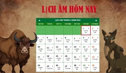 Lịch âm ngày 1/4 - Tra cứu lịch âm thứ bảy ngày 1/4/2023