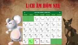 Lịch âm ngày 12/4 - Tra cứu lịch âm thứ tư ngày 12/4/2023