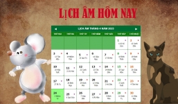Lịch âm ngày 24/4 - Tra cứu lịch âm thứ hai ngày 24/4/2023