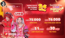 24h Live Phiên Chợ Cuối xác lập nhiều kỷ lục trong lĩnh vực livestream bán hàng trực tuyến tại Việt Nam 