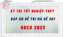 Đáp án đề thi môn GDCD kỳ thi tốt nghiệp THPT 2023 mã đề 307 nhanh nhất, đúng nhất