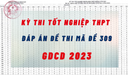 Đáp án đề thi môn GDCD kỳ thi tốt nghiệp THPT 2023 mã đề 309 nhanh nhất, đúng nhất