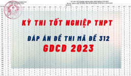 Đáp án đề thi môn GDCD kỳ thi tốt nghiệp THPT 2023 mã đề 312 nhanh nhất, đúng nhất