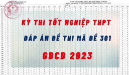 Đáp án đề thi môn GDCD kỳ thi tốt nghiệp THPT 2023 mã đề 301 nhanh nhất, đúng nhất