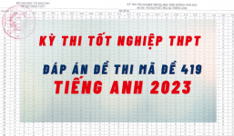 Đáp án đề thi môn Tiếng Anh kỳ thi tốt nghiệp THPT 2023 mã đề 419: Cực nhanh, cực chính xác