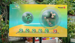 Hơn 12.500 người nhận chia giải Độc Đắc lịch sử hơn 13,5 tỷ đồng