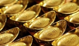 Giá vàng hôm nay 7/3/2019: Vàng tiếp tục nằm ở đáy do đồng USD mạnh