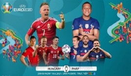 Link xem trực tiếp bóng đá Hungary - Pháp, bảng F EURO 2020: Cơ hội cho Mbappe mở tài khoản