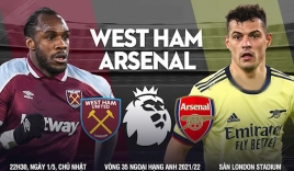 Trực tiếp West Ham vs Arsenal, link xem trực tiếp West Ham vs Arsenal: 22h30 01/05/2022