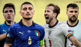 Dự đoán Anh vs Ý, 02h00 ngày 12/07: Chung kết Euro 2021 