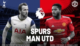 Nhận định Tottenham vs Man Utd (23h30, 30/10) vòng 10 Premier League: Mệnh lệnh phải thắng 