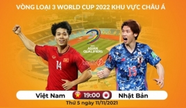 Bình luận Việt Nam vs Nhật Bản: Ba lợi thế lớn của thầy trò Park Hang Seo trước 'Samurai xanh'