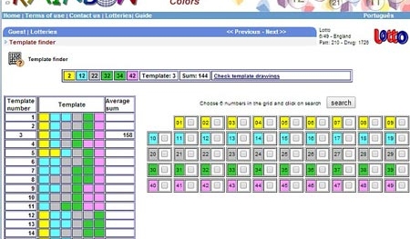 Phát hiện ra cách dự đoán số trúng giải độc đắc