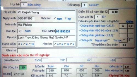 Nữ sinh tự tử sau thi tốt nghiệp đạt 9 điểm môn Sử