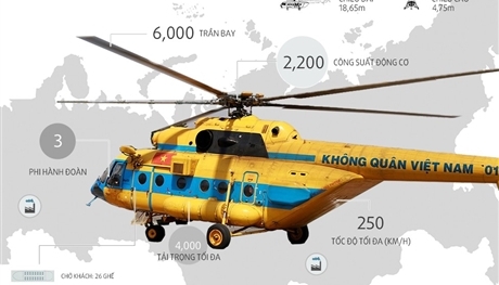 Khám phá uy lực máy bay rơi ở Hòa Lạc