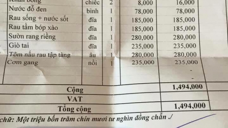 Bữa ăn “bình dân” toàn rau có giá 1,5 triệu 