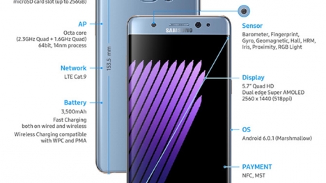 Galaxy Note 7 chính thức ra mắt - Chống nước, bảo mật võng mạc cực nhanh