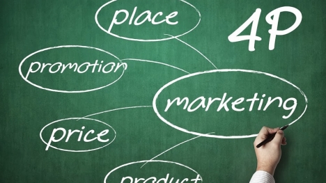 Đôi nét cần biết về mô hình marketing 4P, 4C