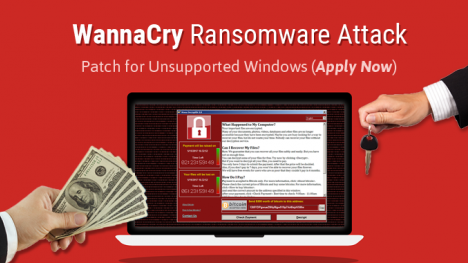 Thiệt hại kinh tế từ mã độc tống tiền WannaCry