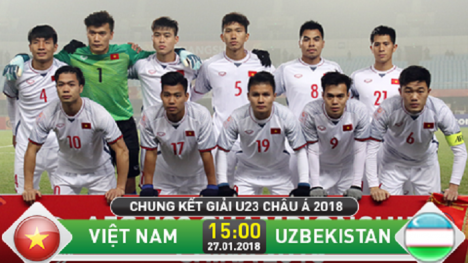 Thủ tướng Nguyễn Xuân Phúc gửi thư, truyền lửa cho U23 Việt Nam trước trận chung kết