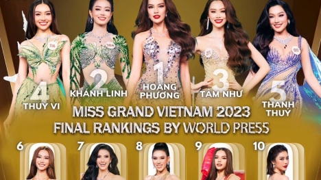 Một chuyên trang nhan sắc dự đoán Top 5 Miss Grand VN 2023, vương miện thuộc về người đẹp này