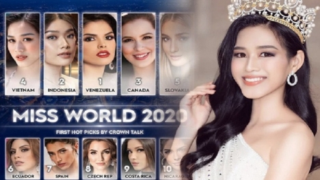 Hoa hậu Việt Nam Đỗ Thị Hà chính thức được chọn làm đại diện tham dự Miss World 2021