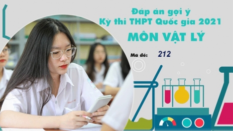 Đáp án môn Vật lý mã đề 212 tốt nghiệp THPT Quốc gia năm 2021