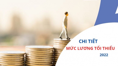 Cập nhật bảng lương tối thiểu vùng 2022