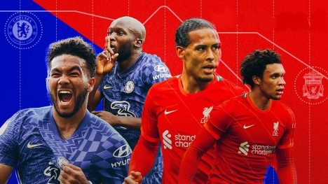 Trực tiếp Liverpool vs Chelsea, link xem trực tiếp Liverpool vs Chelsea: 22h45 14/05/2022