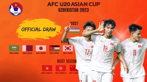 U20 Việt Nam rơi vào bảng đấu khó tại VCK U20 châu Á 2023