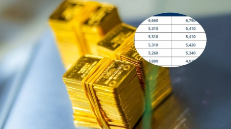 Giá vàng hôm nay 5/12, vàng SJC 9999 10K 14K 18K 24K: Đảo chiều tăng nhẹ 