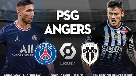 Nhận định PSG vs Angers (2h00, 16/10) vòng 10 Ligue 1: Không Messi & Neymar, đã có Mbappe