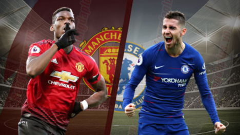 Manchester United vs Chelsea – Trận đấu rực lửa trên sân Old Trafford