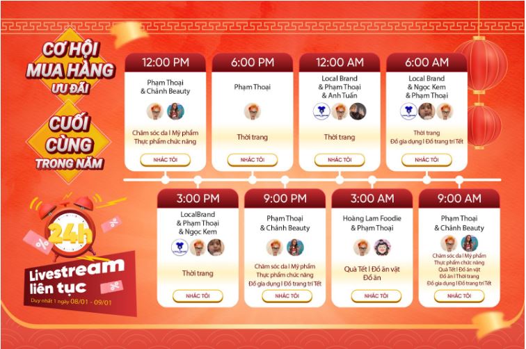 Đừng quên những khung “giờ vàng” với các sản phẩm có trên gian hàng 24h Live Phiên Chợ Cuối