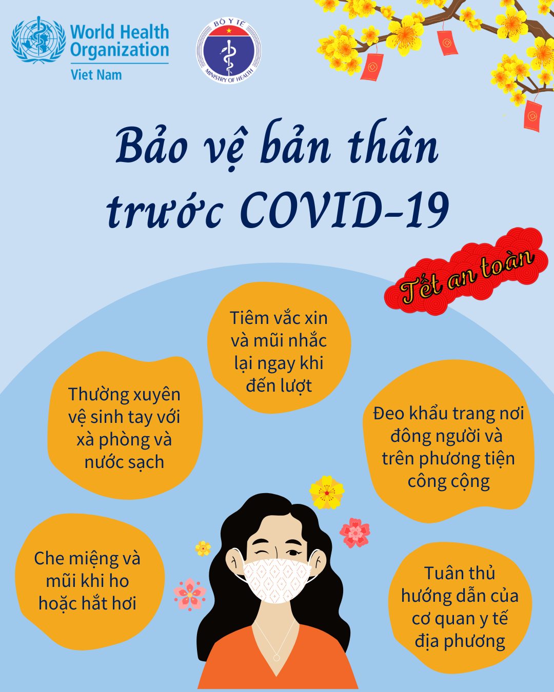 WHO và Bộ Y tế khuyến cáo phòng, chống dịch Covid-19 dịp Tết - Ảnh 3