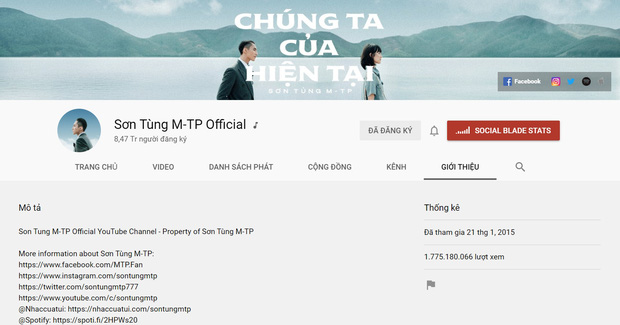 Kênh Youtube của Sơn Tùng bị giảm lượng theo dõi. Ảnh internet Kênh Youtube của Sơn Tùng bị giảm lượng theo dõi. Ảnh internet