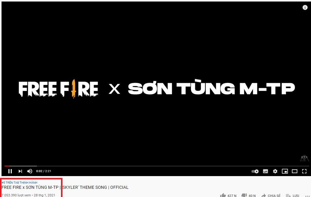 Sau 3 ngày ra mắt, 'con cưng' của Sơn Tùng đã cán mốc hơn 7 triệu view. Ảnh internet