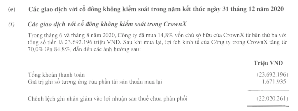 Tin tức kinh doanh hot 24h ngày 14/3: Giao dịch tỷ USD với ông Phạm Nhật Vượng. Ảnh Dân Việt