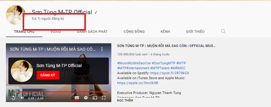 Mặc ồn ào với Hải Tú, Sơn Tùng M-TP 'phá đảo' showbiz Việt vượt mặt đàn anh đàn chị khi sở hữu 9.6 triệu lượt đăng ký trên Youtube. Ảnh chụp từ màn hình Mặc ồn ào với Hải Tú, Sơn Tùng M-TP 'phá đảo' showbiz Việt vượt mặt đàn anh đàn chị khi sở hữu 9.6 triệu lượt đăng ký trên Youtube. Ảnh chụp từ màn hình